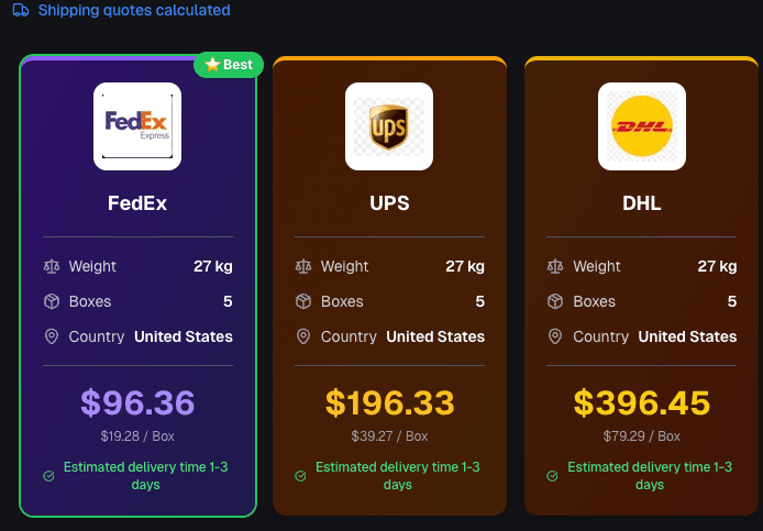 Dexpell.ai fiyat karşılaştırma ekranı: FedEx, UPS ve DHL kapıdan kapıya seçenekleri, fiyatlar ve tahmini teslimat süreleri