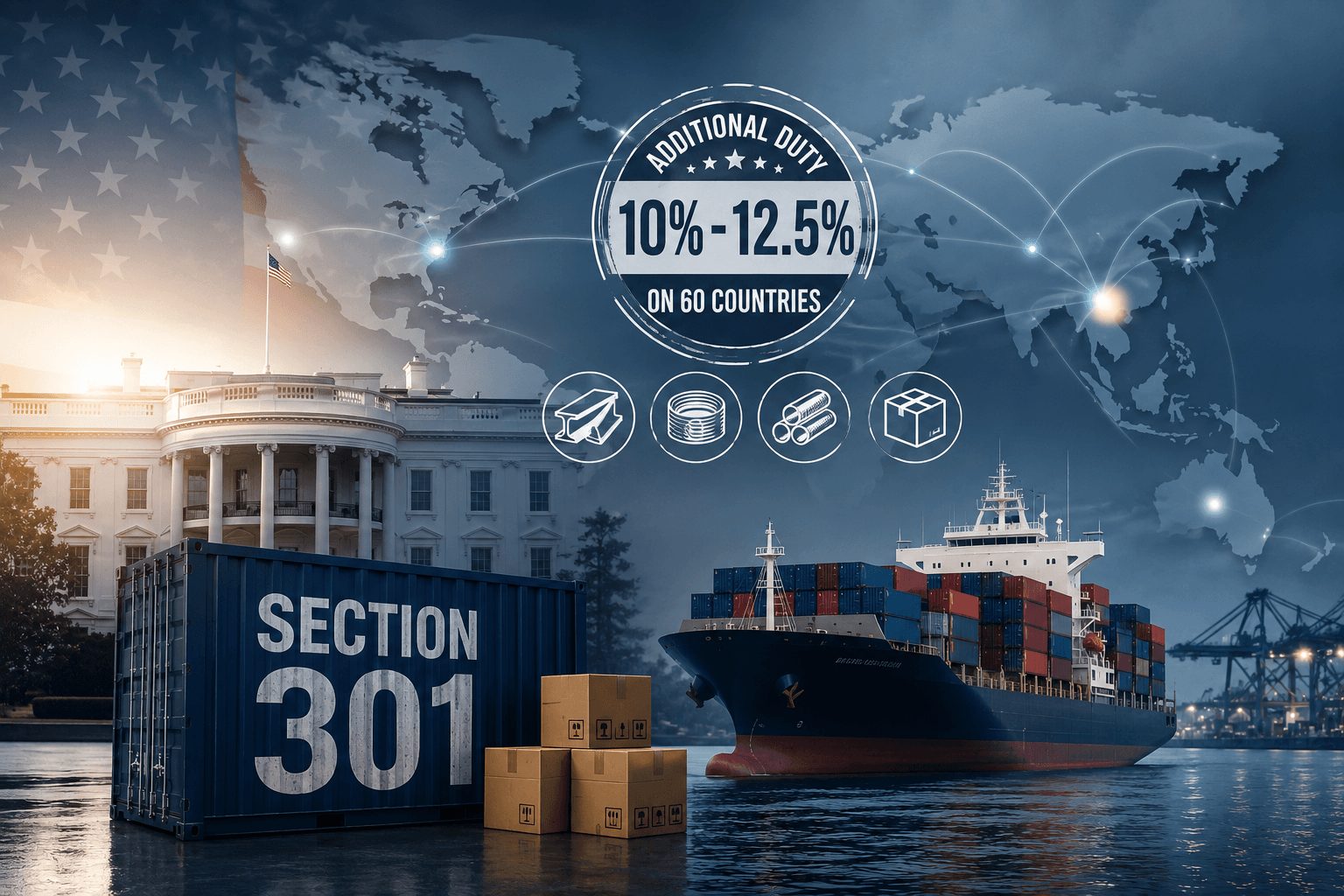 US Section 301 Tariff in Effect
